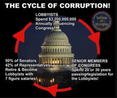 CONGRESSIONAL_CORRUPTION_IS_A_NIGHTMARE_Dept_of_Energy_Slush_Fund_Stock_Market_Scam_Corruption.png