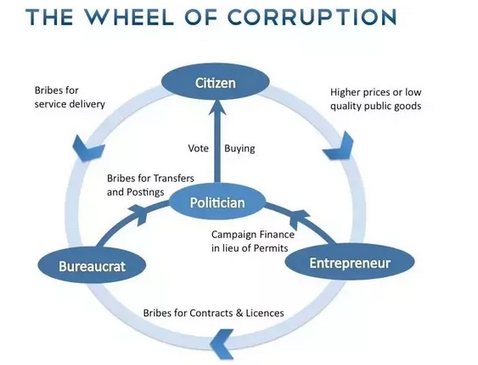 DEPT_OF_ENERGY_GREEN_CROOK_Biden_-_Boxer_-_Reid_connected_to_billions_lost_on_corrupt_green_energy_scandals_HIGH.png