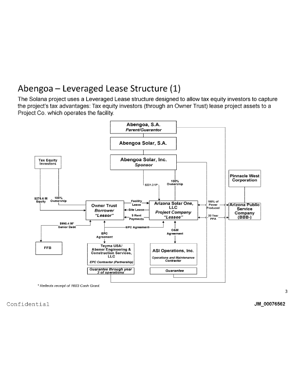 Dept_Of_Energy_Political_Slush-Fund_Scam_Cover-up5BTitle5D179.png