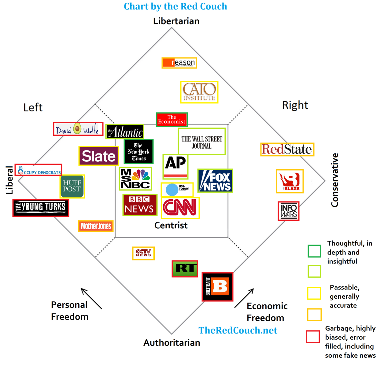 Nolan_chart_normal_Dept_of_Energy_Slush_Fund_Stock_Market_Scam_Corruption.png