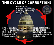 CONGRESSIONAL_CORRUPTION_IS_A_NIGHTMARE_Dept_of_Energy_Slush_Fund_Stock_Market_Scam_Corruption.png