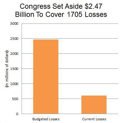 CHART721__Silicon_Valley_Tech_Oligarchs_And_Their_Operatives_ARE_The_Deep_State.jpg