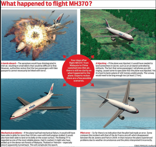 MH370-LITHIUM-ION-BATTERIES-Silicon-Valley-Tech-Oligarchs-And-Their-Operatives-ARE-The-Deep-State-MUSK-1.png