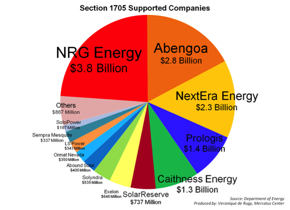 Silicon_Valley_Lithium_ion_battery_scam_Battery_Factory_Plans.png