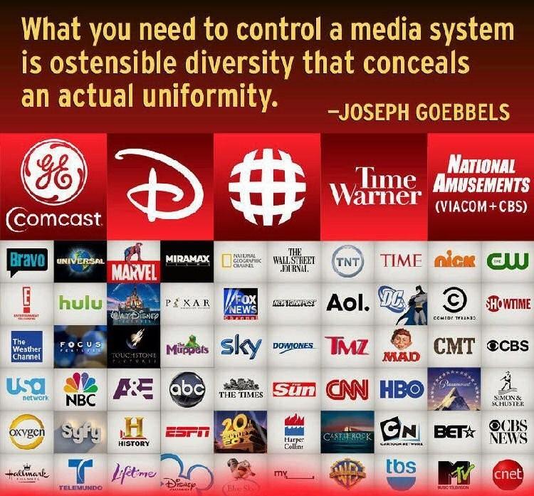 WHO_MANIPULATES_AMERICAN_MEDIA__Silicon_Valley_Tech_Oligarchs_And_Their_Operatives_ARE_The_Deep_State.jpg