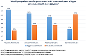 DEMOGRAPHICS-Silicon-Valley-Tech-Oligarchs-And-Their-Operatives-ARE-The-Deep-State.png