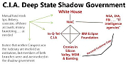 SILICON_VALLEY_DARK_MONEY_Silicon_Valley_Tech_Oligarchs_And_Their_Operatives_ARE_The_Deep_State.jpg