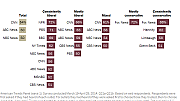 pew_media_trust-SILICON-VALLEY-MANIPULATES-ELECTIONS-640x360.png