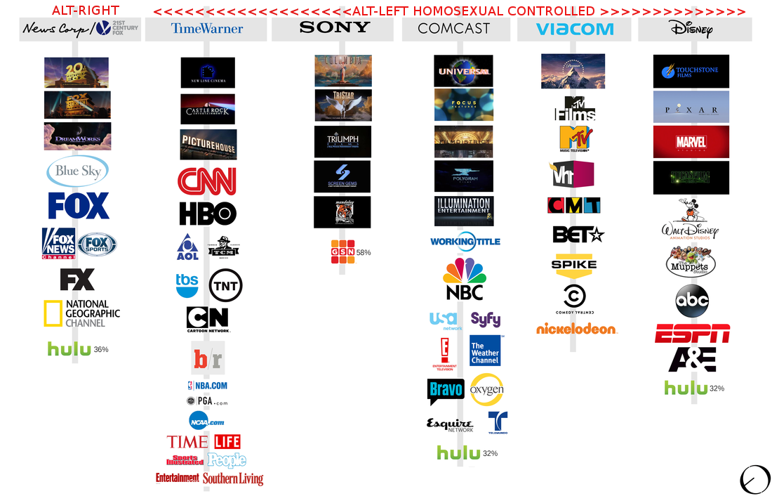 GAWKER MEDIA RAN THE HIT JOBS_ FAKE NEWS AGENDAS
Keywords: Rare Earth Mines Of Afghanistan, New America Foundation Corruption, Obama, Obama Campaign Finance, Obama FEC violations, Palo Alto Mafia, Paypal Mafia, Pelosi Corruption, Political bribes, Political Insider,  Eric Schmidts Sex Penthouse, SEC Investigation