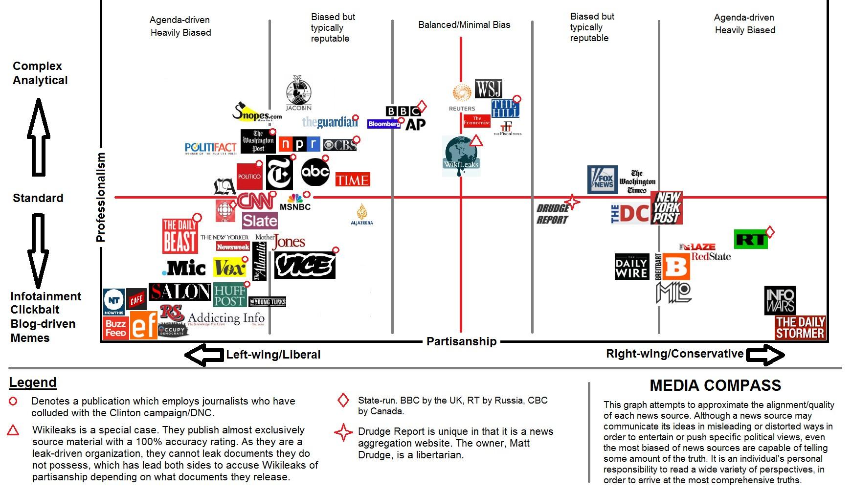 1485227443506 The Silicon Valley Cartel Coordinates Fake News Production Dept of Energy Slush Fund Stock Market Scam
Keywords: Rare Earth Mines Of Afghanistan, New America Foundation Corruption, Obama, Obama Campaign Finance, Obama FEC violations, Palo Alto Mafia, Paypal Mafia, Pelosi Corruption, Political bribes, Political Insider,  Eric Schmidts Sex Penthouse, SEC Investigation