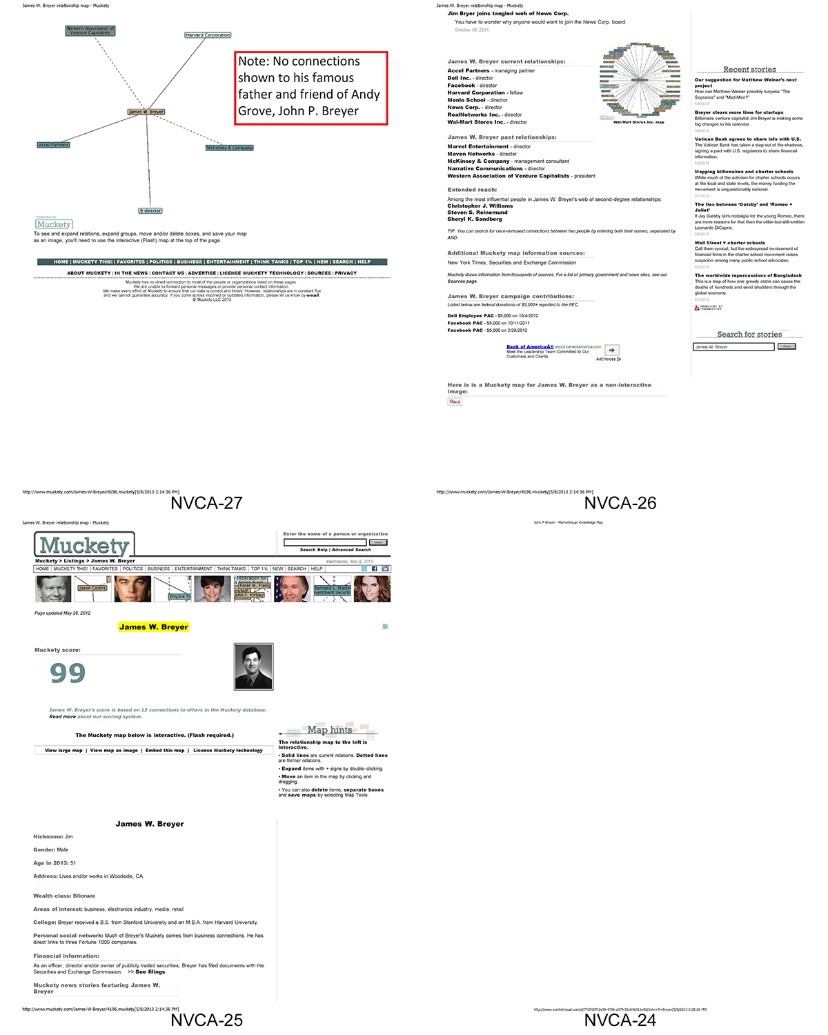 NVCA1
Keywords: Rare Earth Mines Of Afghanistan, New America Foundation Corruption, Obama, Obama Campaign Finance, Obama FEC violations, Palo Alto Mafia, Paypal Mafia, Pelosi Corruption, Political bribes, Political Insider,  Eric Schmidts Sex Penthouse, SEC Investigation