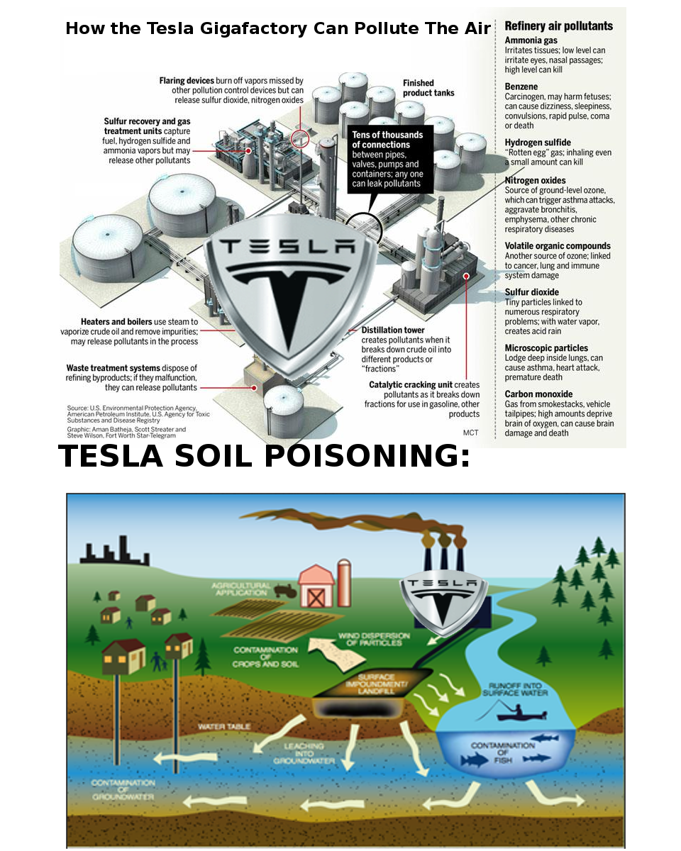 TESLAPOISONSBIG Elon Musk Corruption And Crappy Engineering Make Tesla Cars So Unsafe 
Keywords: Rare Earth Mines Of Afghanistan, New America Foundation Corruption, Obama, Obama Campaign Finance, Obama FEC violations, Palo Alto Mafia, Paypal Mafia, Pelosi Corruption, Political bribes, Political Insider,  Eric Schmidts Sex Penthouse, SEC Investigation