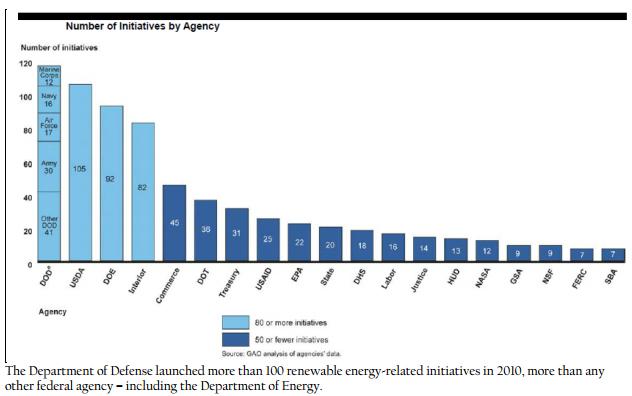 green-energy-by-agency-ELON-MUSK-IS-A-CROOK-AND-SCAMMER-1
Keywords: Rare Earth Mines Of Afghanistan, New America Foundation Corruption, Obama, Obama Campaign Finance, Obama FEC violations, Palo Alto Mafia, Paypal Mafia, Pelosi Corruption, Political bribes, Political Insider,  Eric Schmidts Sex Penthouse, SEC Investigation