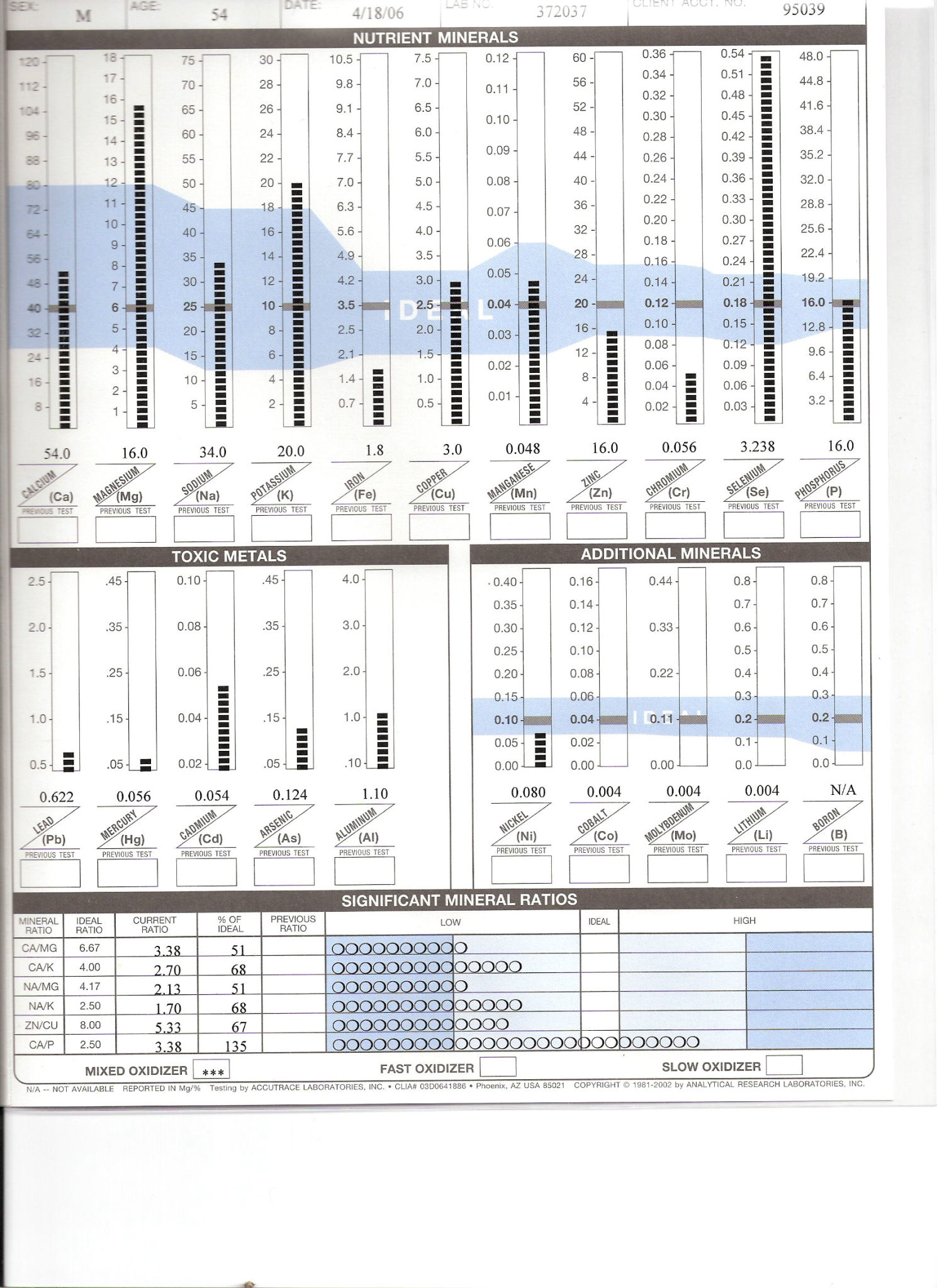 samplehairchart-TESLA-MOTORS-IS-CORRUPT-AND-UNSAFE
Keywords: Rare Earth Mines Of Afghanistan, New America Foundation Corruption, Obama, Obama Campaign Finance, Obama FEC violations, Palo Alto Mafia, Paypal Mafia, Pelosi Corruption, Political bribes, Political Insider,  Eric Schmidts Sex Penthouse, SEC Investigation