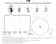 TESLA_MOTORS_DRUG_SCANDAL~0.png