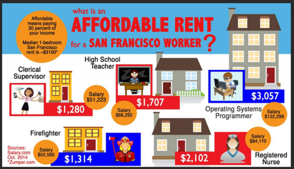 BAY-AREA-CORRUPTION-IN-HOUSING
Keywords: Rare Earth Mines Of Afghanistan, New America Foundation Corruption, Obama, Obama Campaign Finance, Obama FEC violations, Palo Alto Mafia, Paypal Mafia, Pelosi Corruption, Political bribes, Political Insider,  Eric Schmidts Sex Penthouse, SEC Investigation