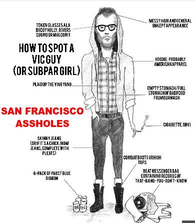 Pathetic San Francisco Soy Boy Hipsters-SCUM_v1
Keywords: Rare Earth Mines Of Afghanistan, New America Foundation Corruption, Obama, Obama Campaign Finance, Obama FEC violations, Palo Alto Mafia, Paypal Mafia, Pelosi Corruption, Political bribes, Political Insider,  Eric Schmidts Sex Penthouse, SEC Investigation