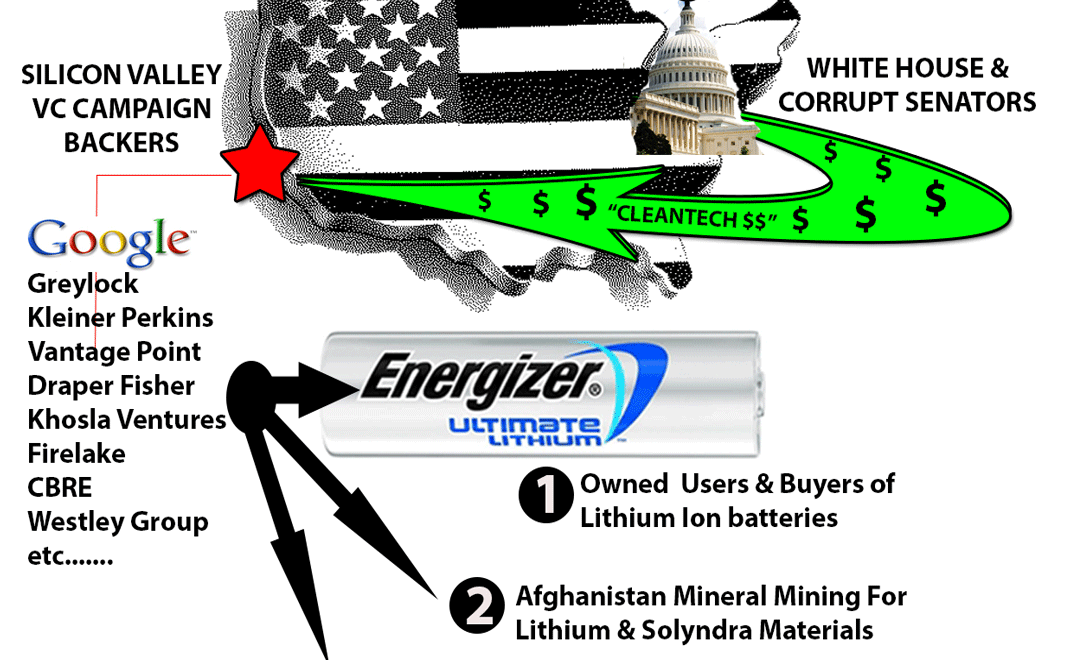 Typical-San-Francisco-Corruption-VC-LITHIUM-SCAM-1076x660
Keywords: Rare Earth Mines Of Afghanistan, New America Foundation Corruption, Obama, Obama Campaign Finance, Obama FEC violations, Palo Alto Mafia, Paypal Mafia, Pelosi Corruption, Political bribes, Political Insider,  Eric Schmidts Sex Penthouse, SEC Investigation