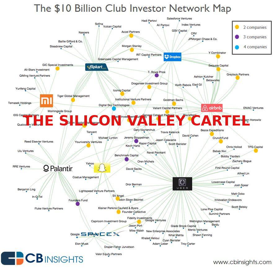 Typical_San_Francisco_Corruption_techinvestors
Keywords: Rare Earth Mines Of Afghanistan, New America Foundation Corruption, Obama, Obama Campaign Finance, Obama FEC violations, Palo Alto Mafia, Paypal Mafia, Pelosi Corruption, Political bribes, Political Insider,  Eric Schmidts Sex Penthouse, SEC Investigation