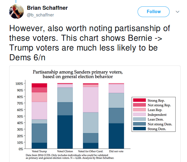 BERNIE NO  Silicon Valley Tech Oligarchs And Their Operatives ARE The Deep State
Keywords: Rare Earth Mines Of Afghanistan, New America Foundation Corruption, Obama, Obama Campaign Finance, Obama FEC violations, Palo Alto Mafia, Paypal Mafia, Pelosi Corruption, Political bribes, Political Insider,  Eric Schmidts Sex Penthouse, SEC Investigation