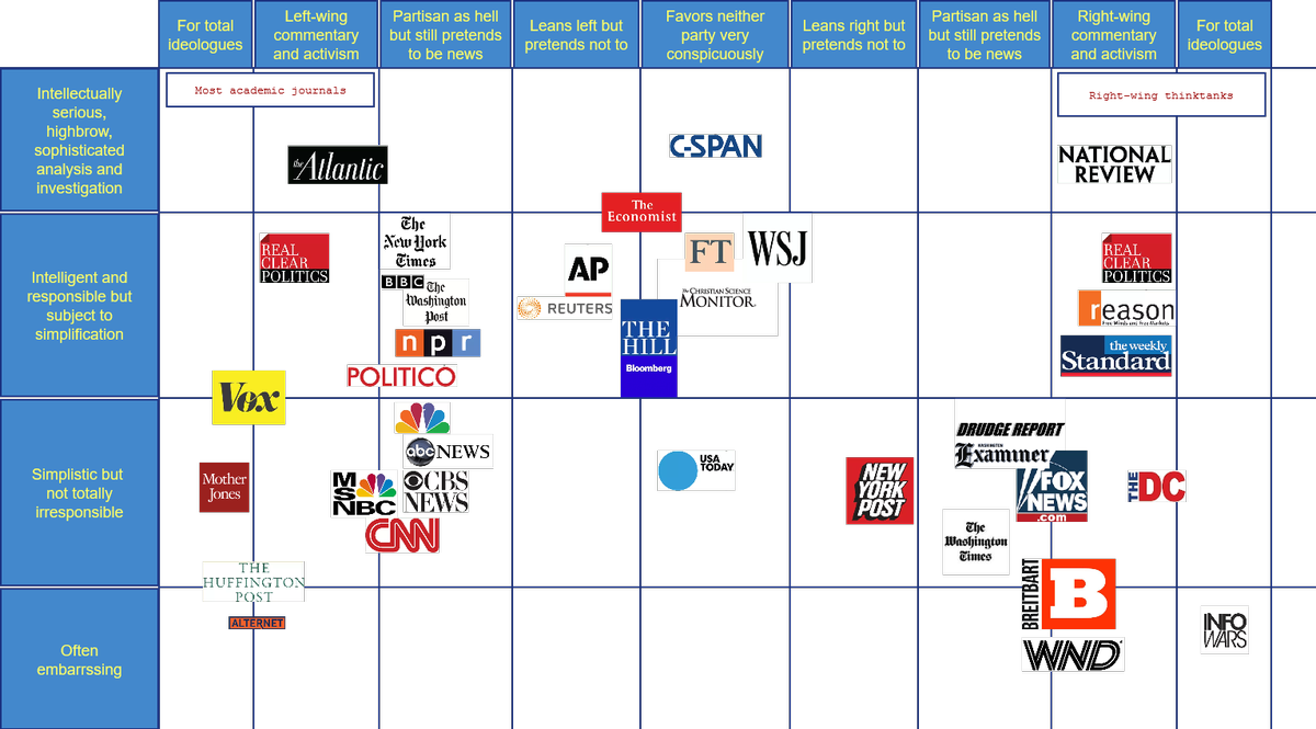 C4wlJXOWEAAhfkK The Silicon Valley Cartel Coordinates Fake News Production
Keywords: Rare Earth Mines Of Afghanistan, New America Foundation Corruption, Obama, Obama Campaign Finance, Obama FEC violations, Palo Alto Mafia, Paypal Mafia, Pelosi Corruption, Political bribes, Political Insider,  Eric Schmidts Sex Penthouse, SEC Investigation