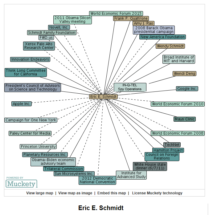 ERIC-SCHMIDT-CONNECTIONS  Silicon Valley Tech Oligarchs And Their Operatives ARE The Deep State
Keywords: Rare Earth Mines Of Afghanistan, New America Foundation Corruption, Obama, Obama Campaign Finance, Obama FEC violations, Palo Alto Mafia, Paypal Mafia, Pelosi Corruption, Political bribes, Political Insider,  Eric Schmidts Sex Penthouse, SEC Investigation