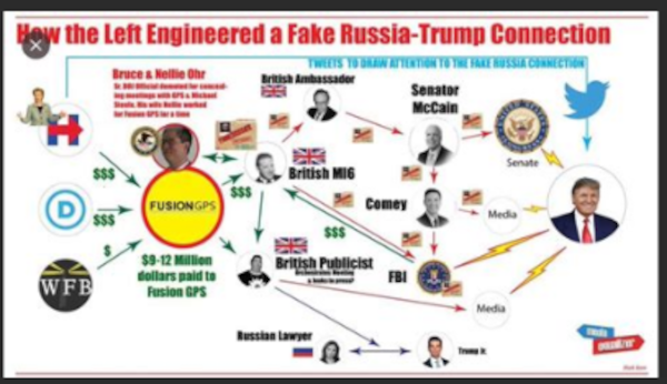 FUSION GPS CHARACTER ASSASSINS ccc Silicon Valley Tech Oligarchs And Their Operatives ARE The Deep State
Keywords: Rare Earth Mines Of Afghanistan, New America Foundation Corruption, Obama, Obama Campaign Finance, Obama FEC violations, Palo Alto Mafia, Paypal Mafia, Pelosi Corruption, Political bribes, Political Insider,  Eric Schmidts Sex Penthouse, SEC Investigation