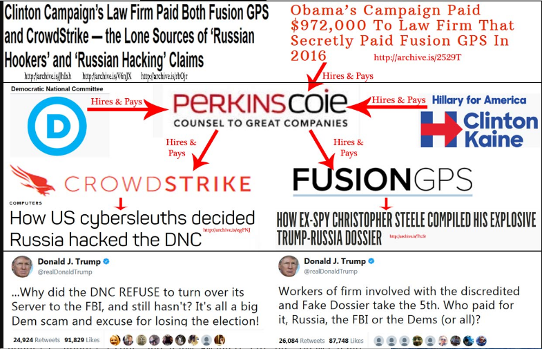 FUSION GPS IS A CHARACTER ASSASSINATION SERVICE Silicon Valley Tech Oligarchs And Their Operatives ARE The Deep State
Keywords: Rare Earth Mines Of Afghanistan, New America Foundation Corruption, Obama, Obama Campaign Finance, Obama FEC violations, Palo Alto Mafia, Paypal Mafia, Pelosi Corruption, Political bribes, Political Insider,  Eric Schmidts Sex Penthouse, SEC Investigation