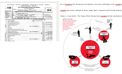 GIZMODO MONEY LAUNDERING SCAM xxx Deep State Silicon Valley Oligarchs Hire Assassins And Defamation Attackers
Keywords: Rare Earth Mines Of Afghanistan, New America Foundation Corruption, Obama, Obama Campaign Finance, Obama FEC violations, Palo Alto Mafia, Paypal Mafia, Pelosi Corruption, Political bribes, Political Insider,  Eric Schmidts Sex Penthouse, SEC Investigation