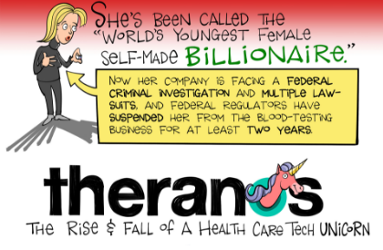 THERANOS AND THE SILICON VALLEY UNICORNS THE SILICON VALLEY TECH MAFIA
Keywords: Rare Earth Mines Of Afghanistan, New America Foundation Corruption, Obama, Obama Campaign Finance, Obama FEC violations, Palo Alto Mafia, Paypal Mafia, Pelosi Corruption, Political bribes, Political Insider,  Eric Schmidts Sex Penthouse, SEC Investigation