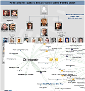 SV-CRIME-FAMILY2__Silicon_Valley_Tech_Oligarchs_And_Their_Operatives_ARE_The_Deep_State.png