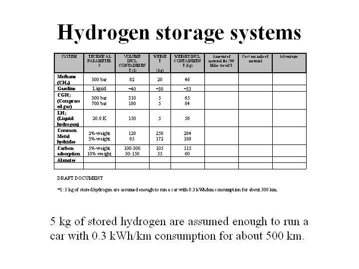 STORAGE SOLUTIONS
Keywords: Rare Earth Mines Of Afghanistan, New America Foundation Corruption, Obama, Obama Campaign Finance, Obama FEC violations, Palo Alto Mafia, Paypal Mafia, Pelosi Corruption, Political bribes, Political Insider,  Eric Schmidts Sex Penthouse, SEC Investigation