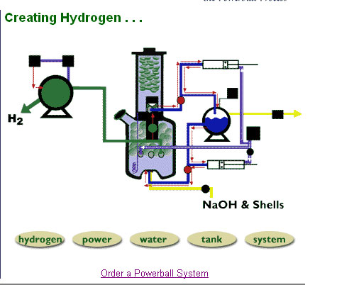 tank4
Keywords: Rare Earth Mines Of Afghanistan, New America Foundation Corruption, Obama, Obama Campaign Finance, Obama FEC violations, Palo Alto Mafia, Paypal Mafia, Pelosi Corruption, Political bribes, Political Insider,  Eric Schmidts Sex Penthouse, SEC Investigation